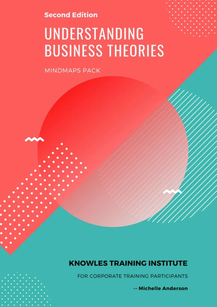 Understanding Business Theories Training Course MindMaps