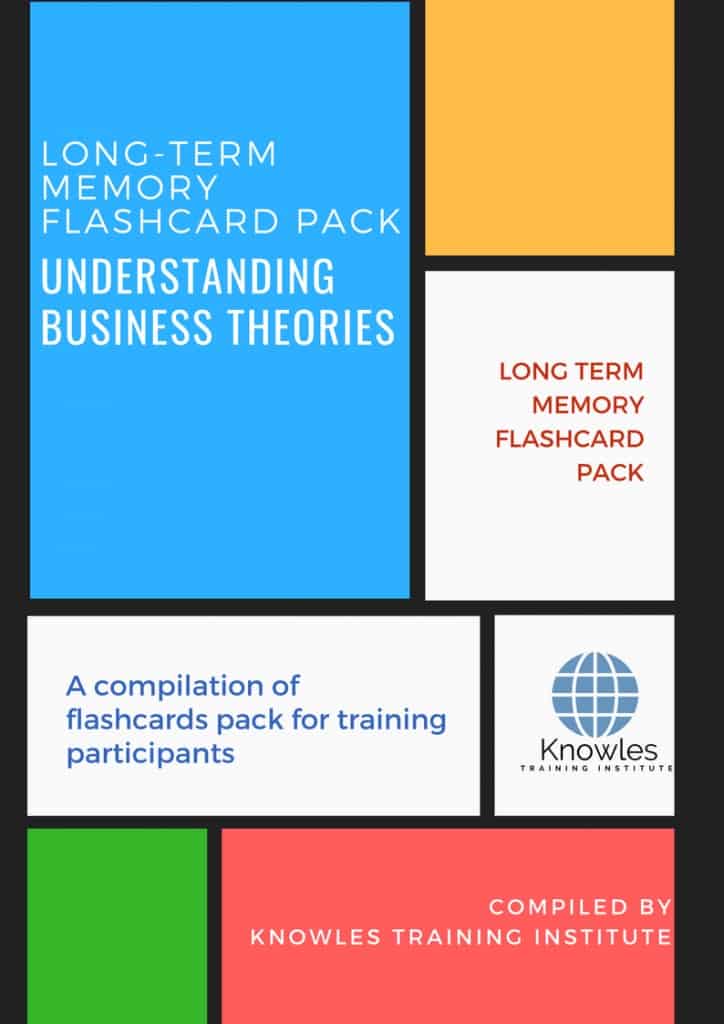 Understanding Business Theories Training Flashcards