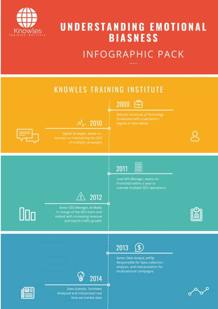 Understanding Emotional Biasness Infographics (1)