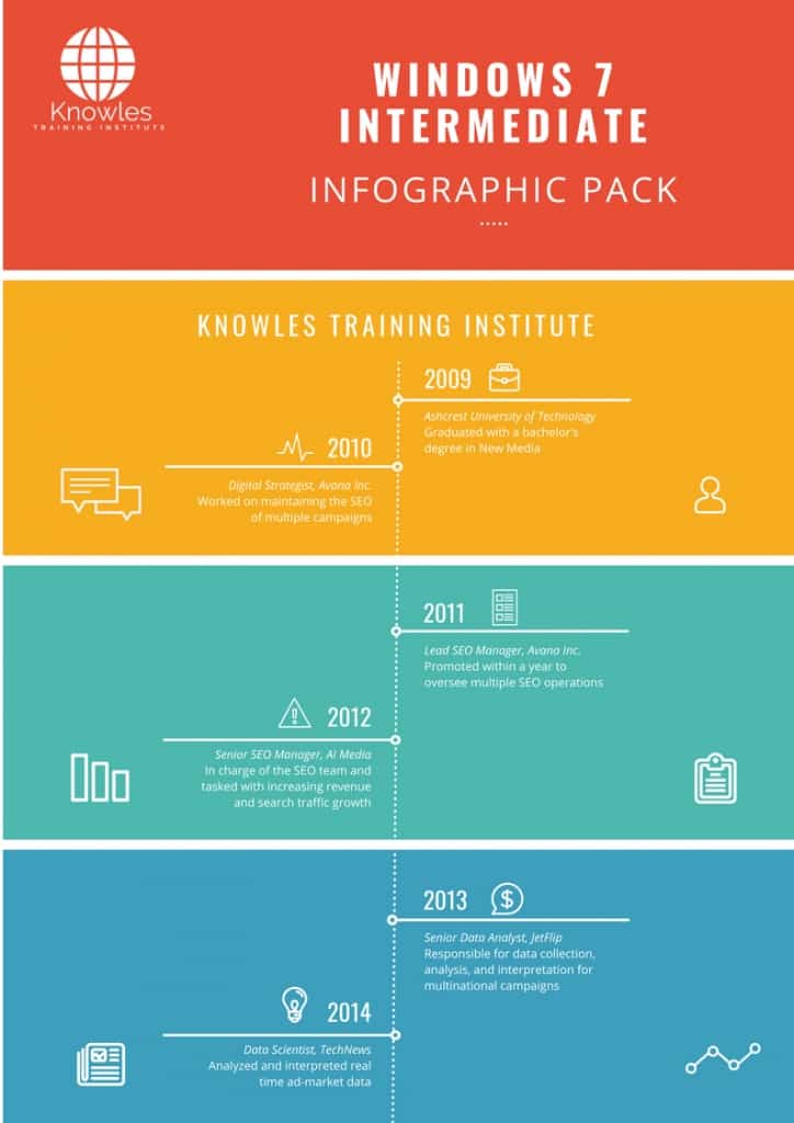 Windows 7 Intermediate Infographics