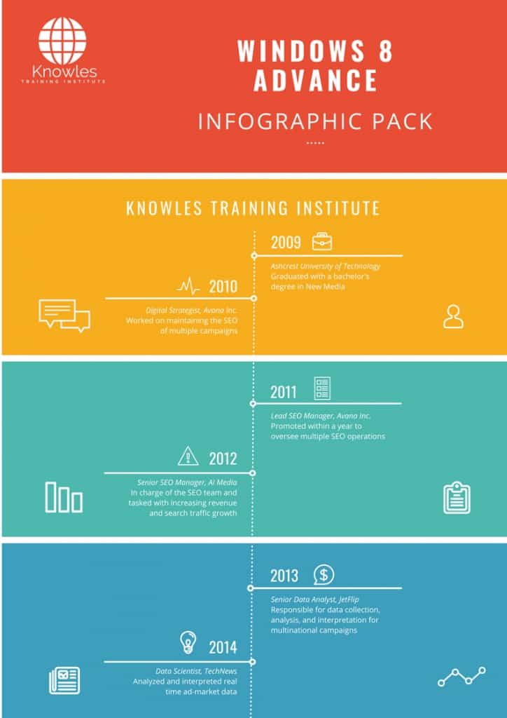 Windows 8 Advance Infographics