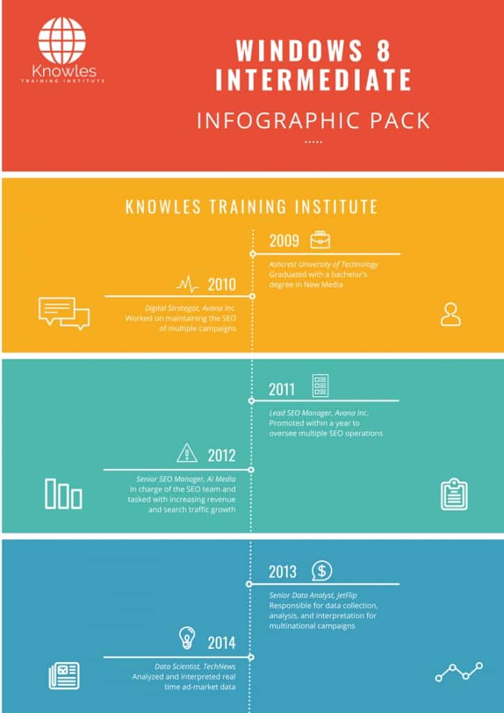 Windows 8 Intermediate Infographics