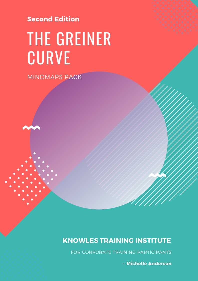 The Greiner Curve MindMaps Pack