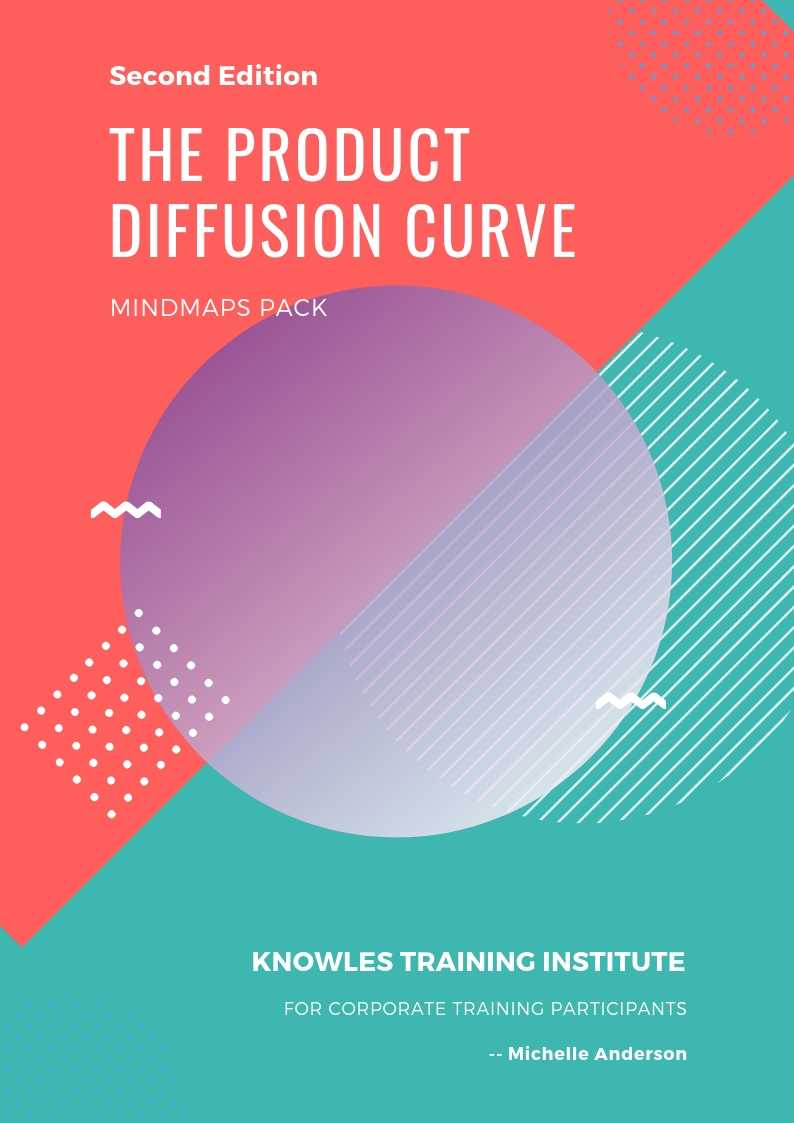 The Product Diffusion Curve MindMaps Pack