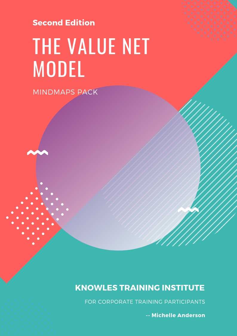 The Value Net Model MindMaps Pack