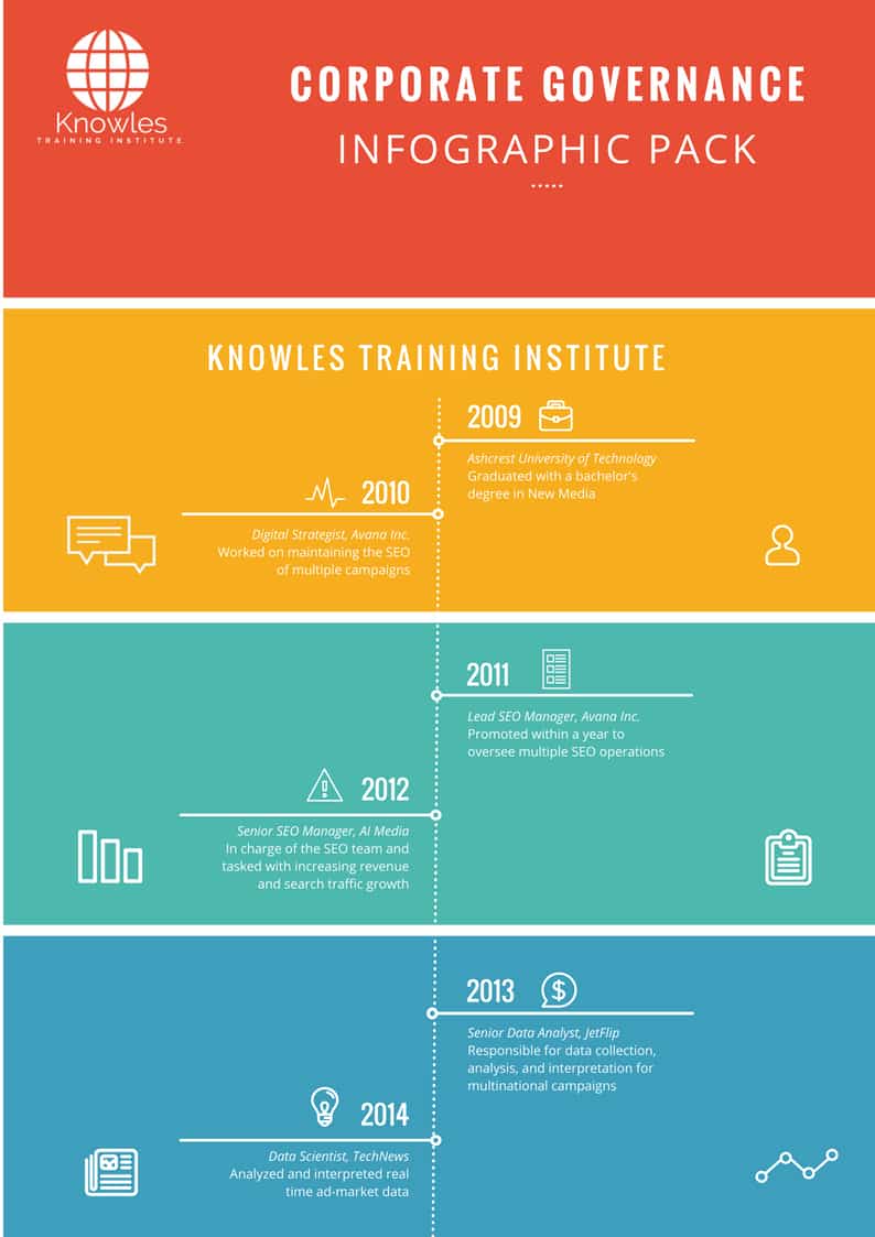 Corporate Governance Training Course