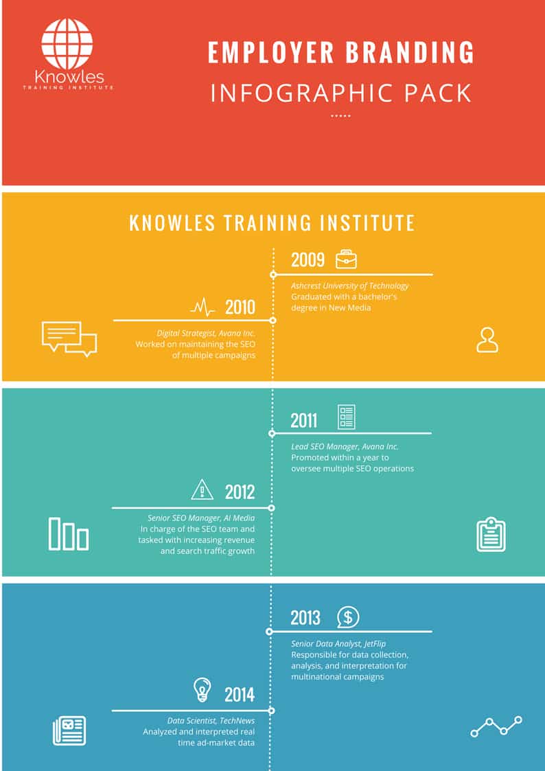 Employer Branding Infographics Pack