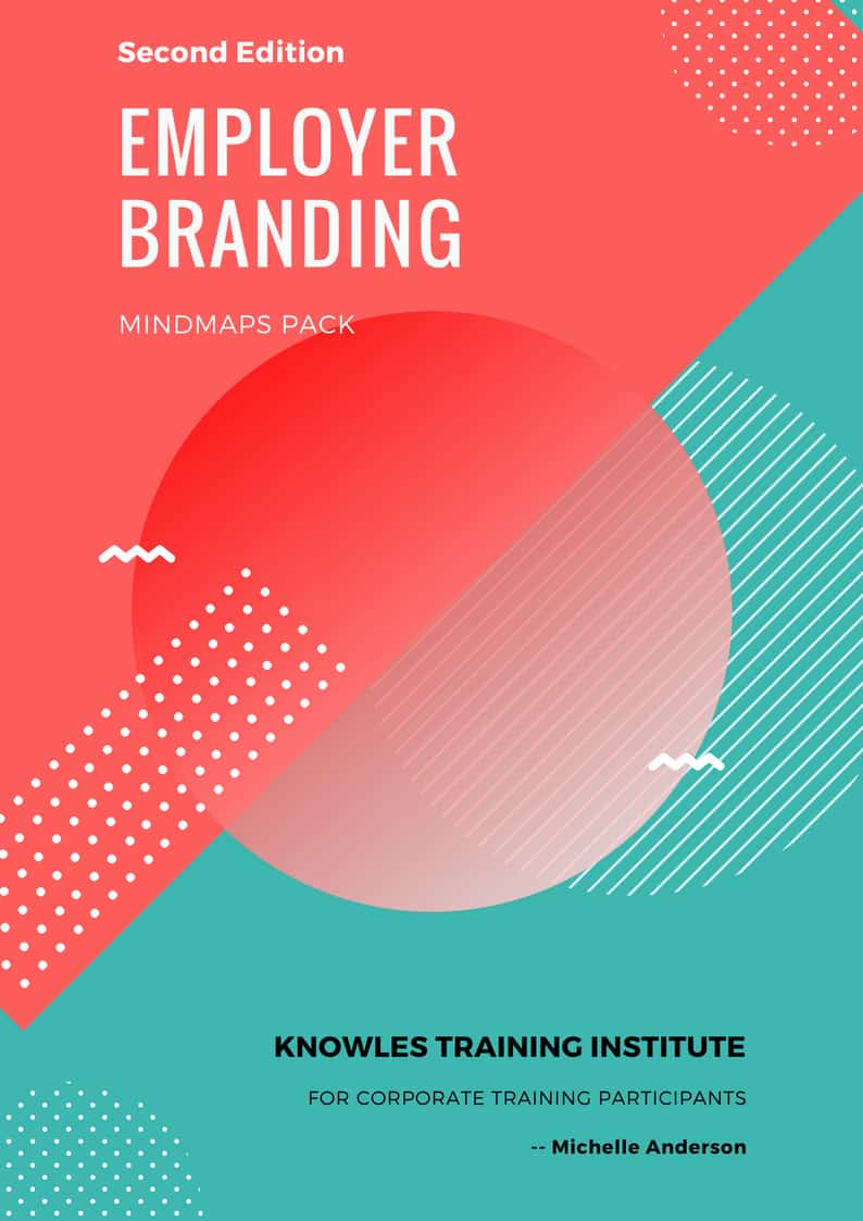 Employer Branding MindMaps Pack