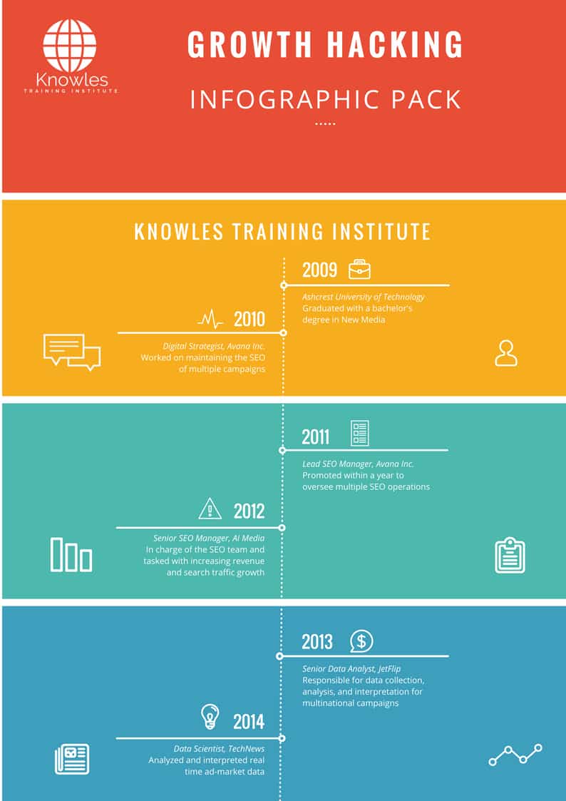 Infographics Pack For Growth Hacking