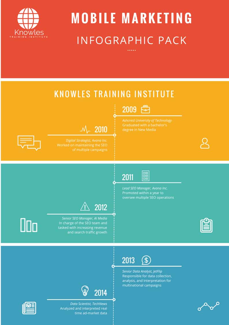 Infographics Pack For Mobile Marketing