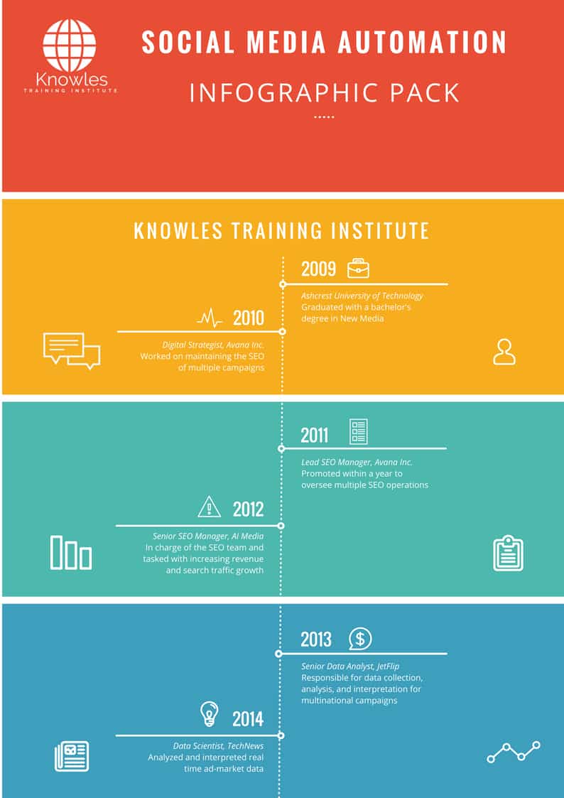 Infographics Pack For Social Media Automation