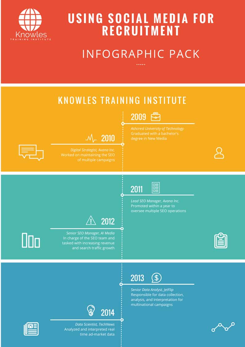 Infographics Pack For Using Social Media For Recruitment