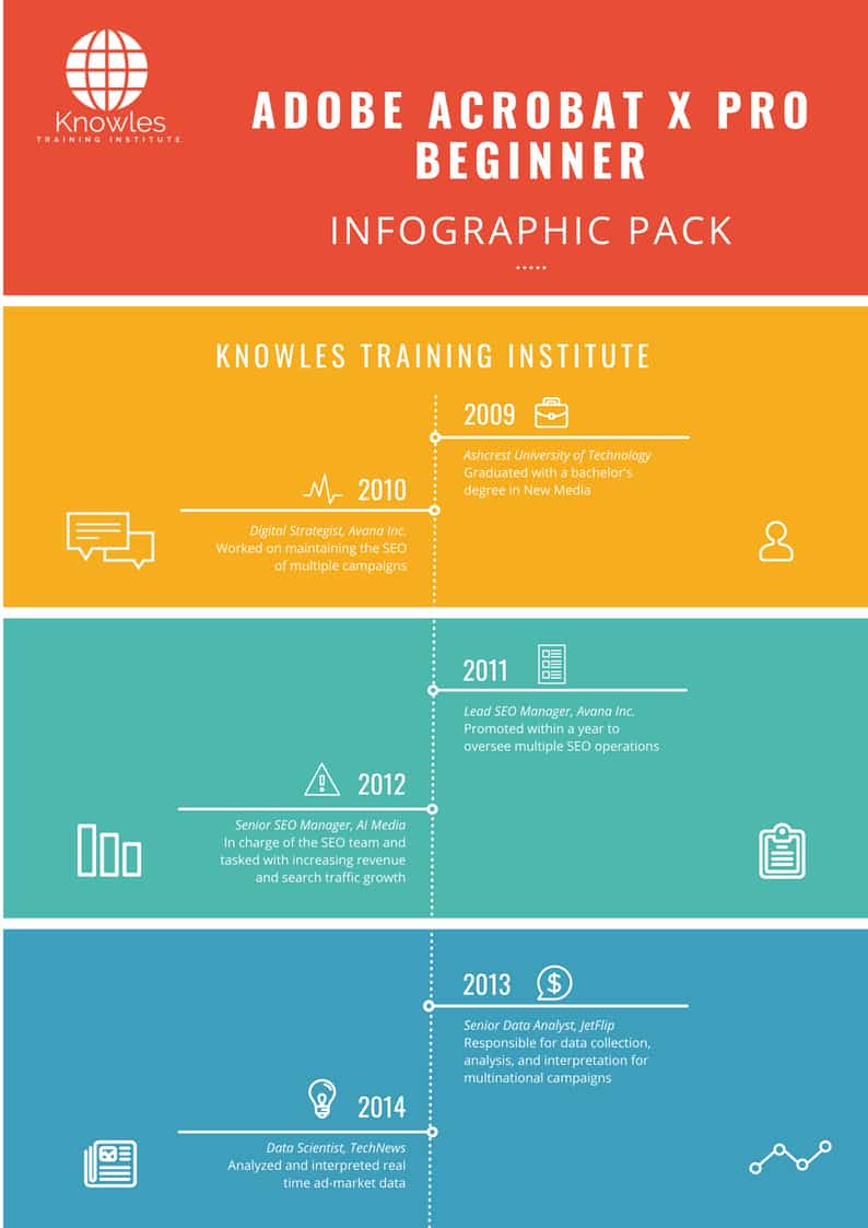 Adobe Acrobat X Pro Beginner Infographics