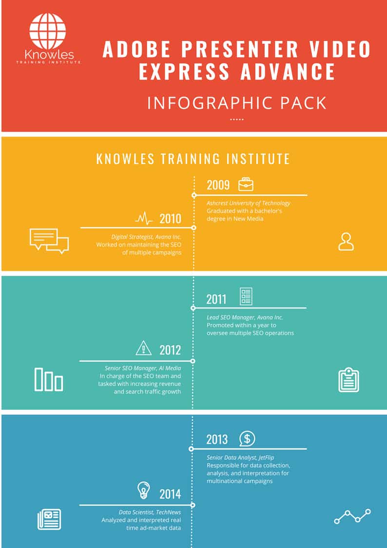 Adobe Presenter Video Express Advance Infographics