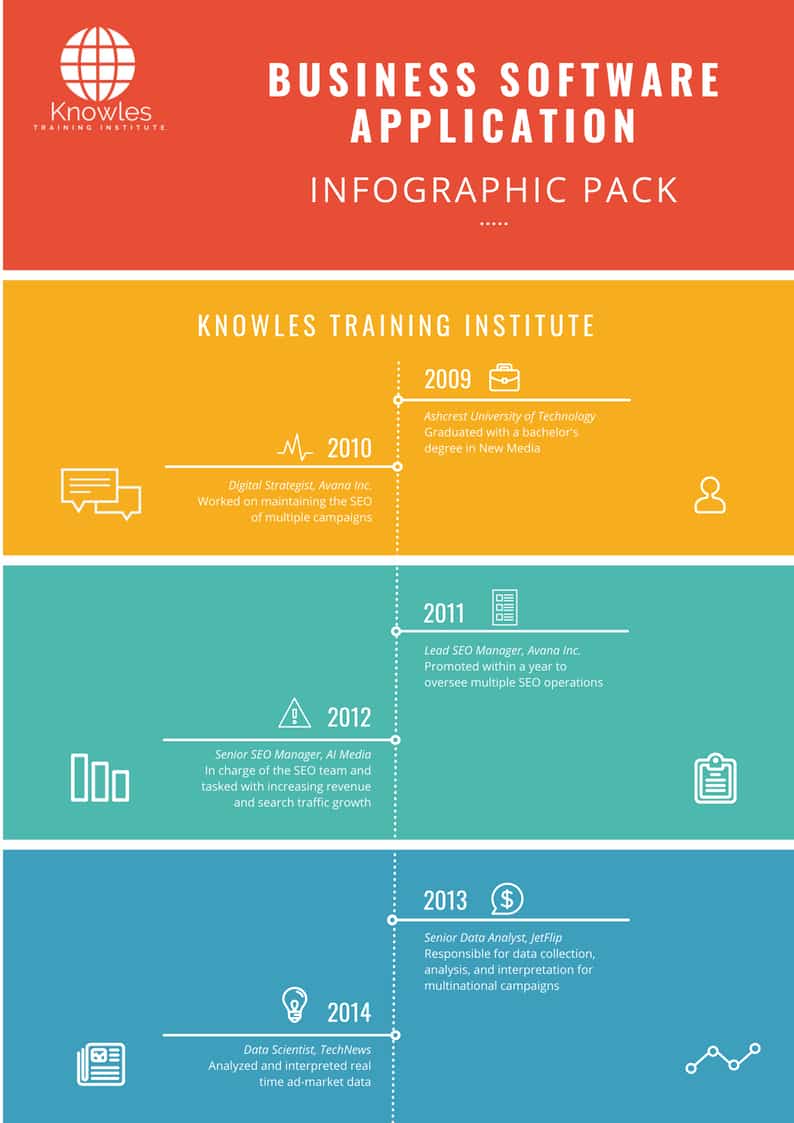 Business Software Application Infographics Pack