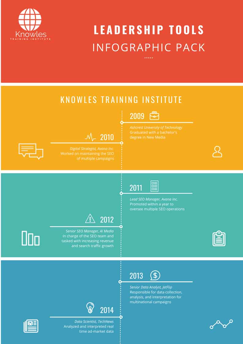 Leadership Tools Infographics