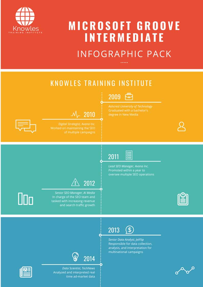 Microsoft Groove Intermediate Infographics