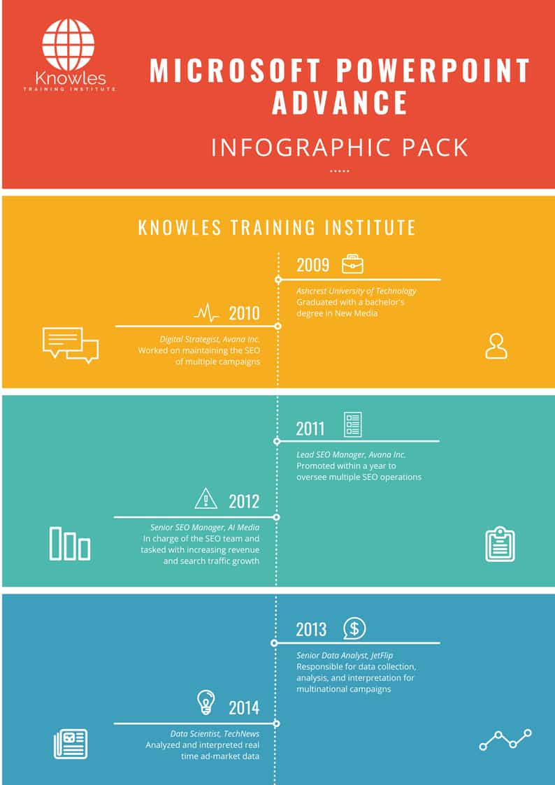Microsoft Powerpoint Advance Infographics