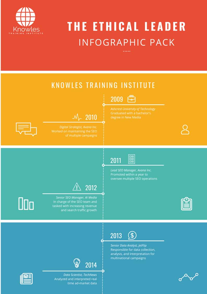 The Ethical Leader Infographics