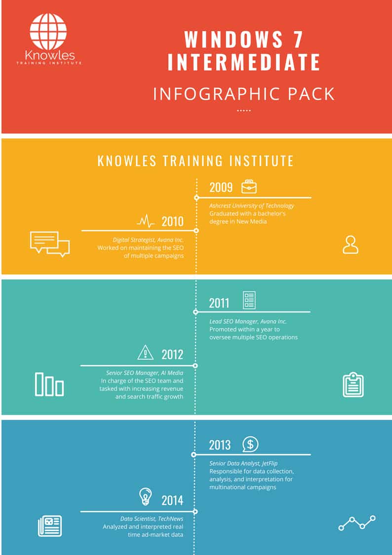 Windows 7 Intermediate Infographics