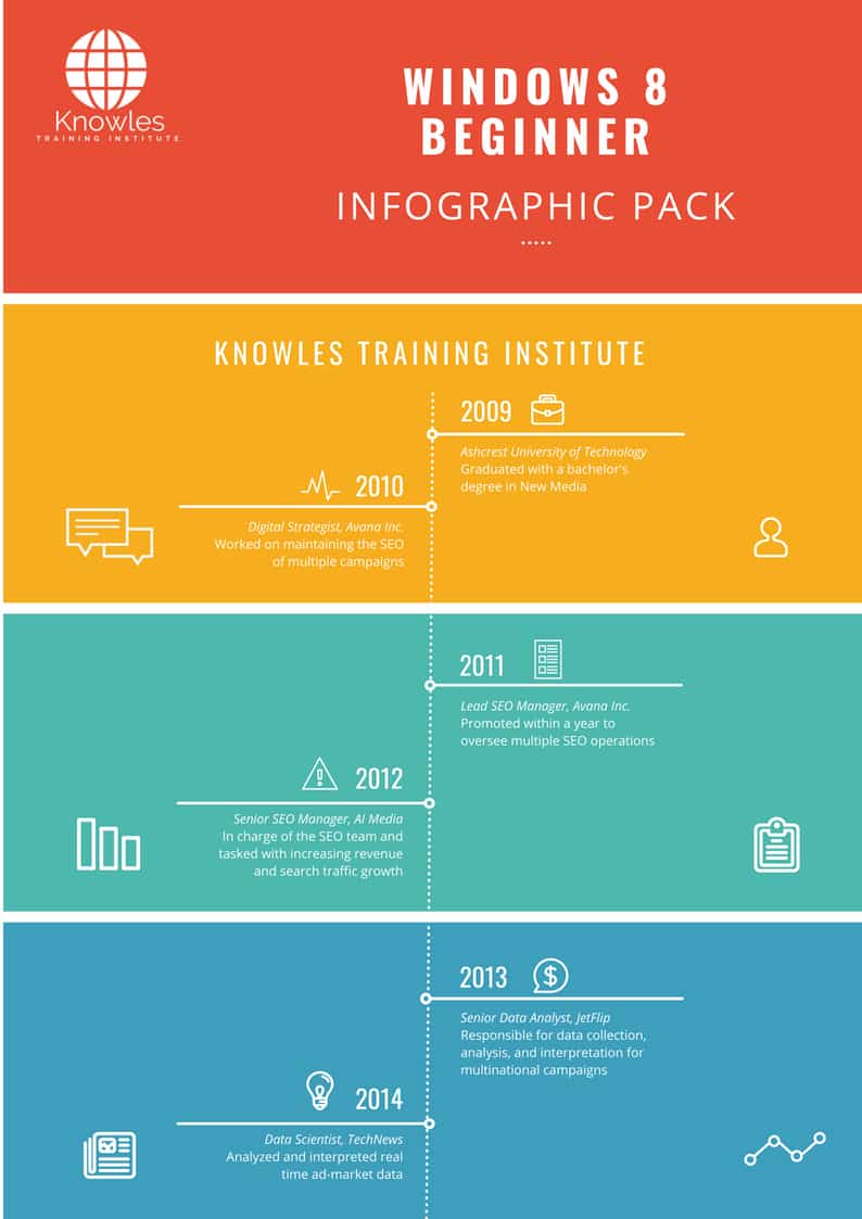 Windows 8 Beginner Infographics