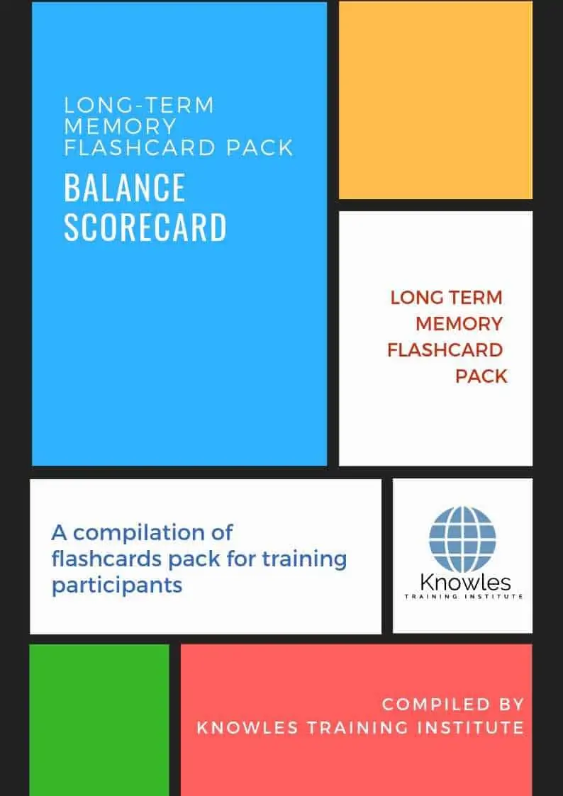 The Balanced Scorecard Long-Term Memory Flashcards Pack