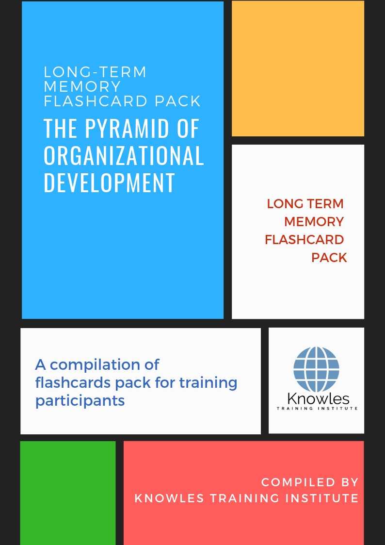 The Pyramid Of Organizational Development Long-Term Memory Flashcards Pack