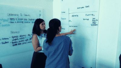 Copywriting Course Singapore Copywriting Course Singapore