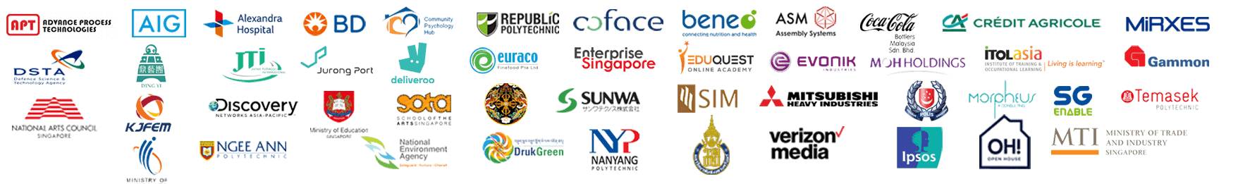 Knowles Training Institute Clients