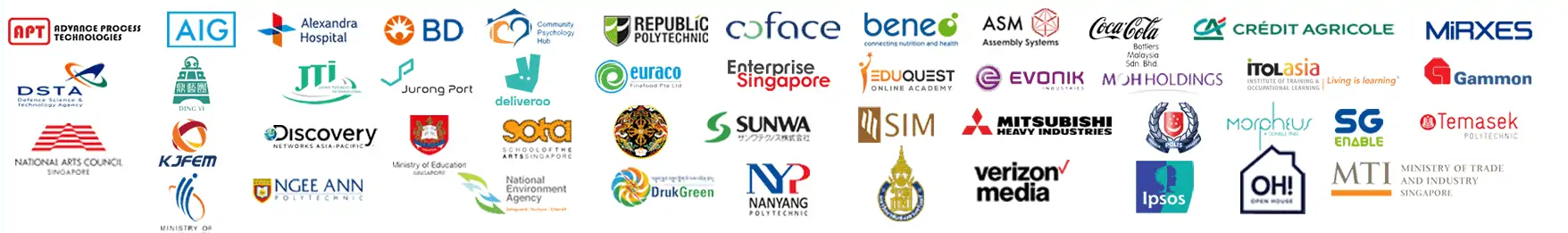 Knowles Training Institute Clients